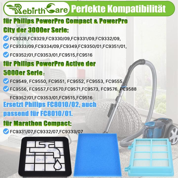 Actual product image Rebirthcare 9331-3PCS Filter for Philips