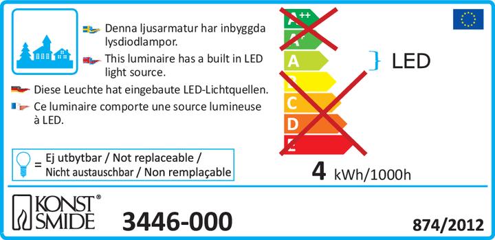 Energie-Label Konstsmide LED Szenerie Bahnhof