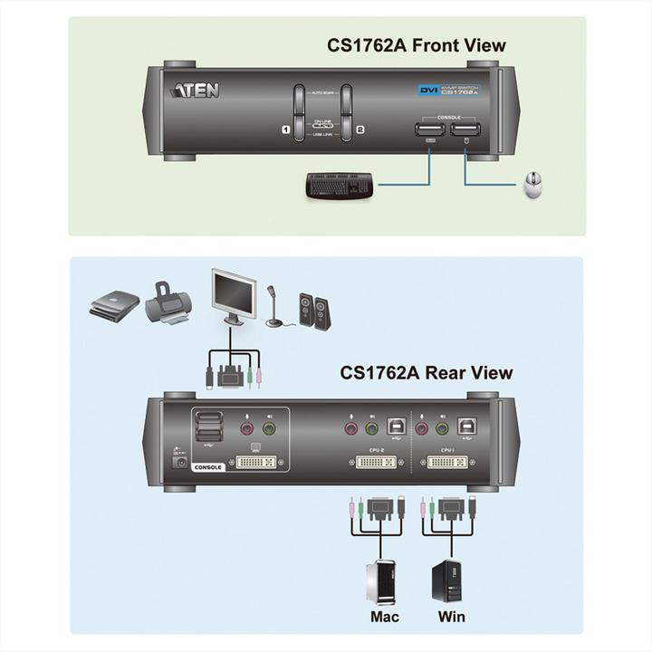 Produktbild Aten Cs1762a