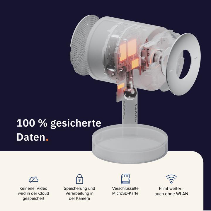 Actual product image Netatmo Smarte Innenkamera Advance (weiss) (2560 x 1440 Pixels)
