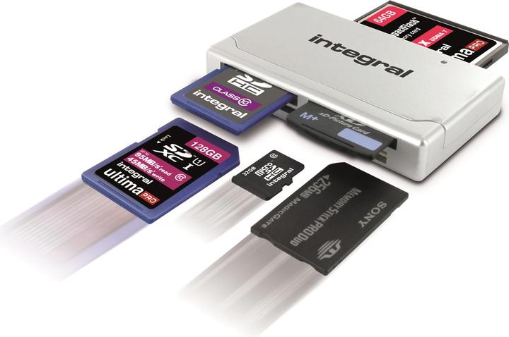 Actual product image Integral Memory multi card reader (USB 2.0)