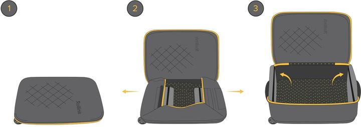 Actual product image Rollink Vega360 Medium 65 Atlantic (80 l, M (50 - 90l))