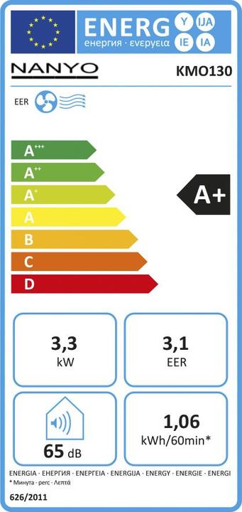 Etichetta energetica Kibernetik Klimagerät (35 m², 11601.28 BTU/h)