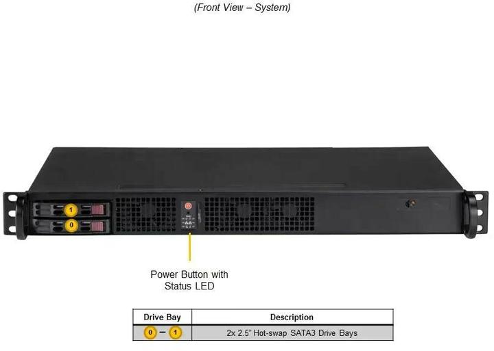 Image du produit Supermicro Barebone IoT SuperServer SYS-110A-16C-RN10SP