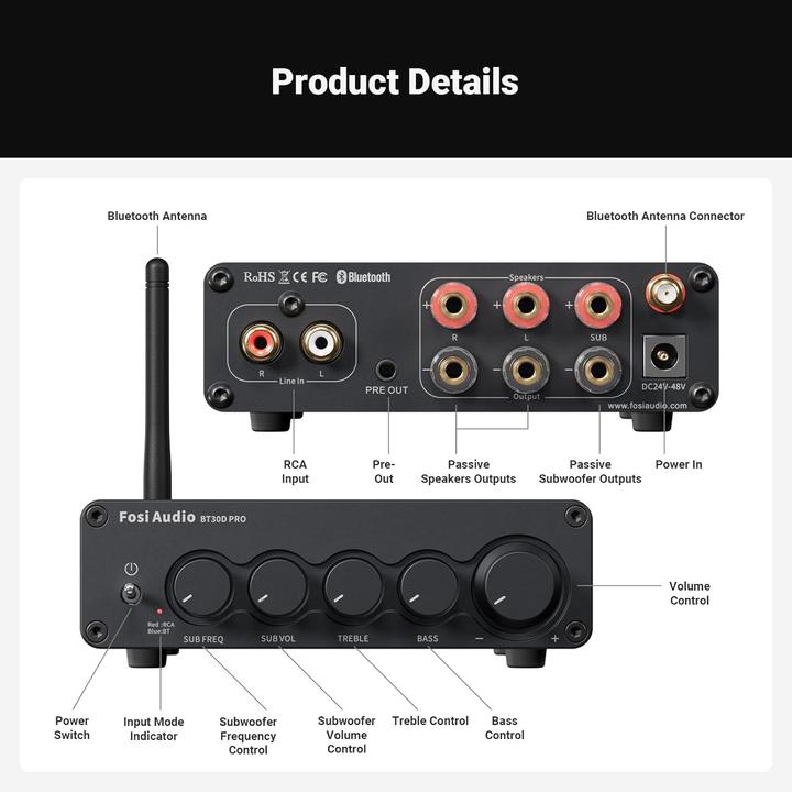 Produktbild Fosi Audio BT30D PRO, 2.1 Kanal Audioverstärker (Röhren-Verstärker)