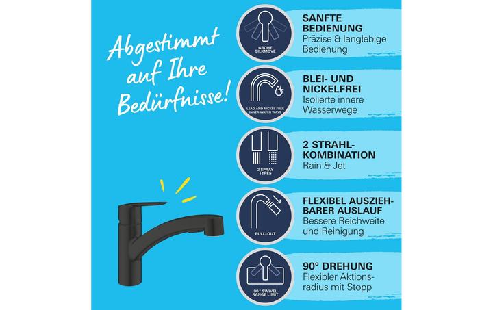 Actual product image Grohe Start QuickFix Küchenarmatur, Dual-Spülbrause, herausziehbar, schwenkbar, mattschwarz