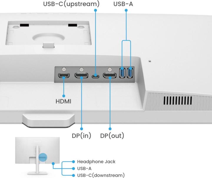 Image du produit BenQ GW3290QT (2560 x 1440 pixels, 31.50")