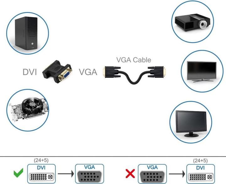 Produktbild Techly DVI Adapter, DVI-I male auf VGA female (DVI, VGA, 4.20 cm)