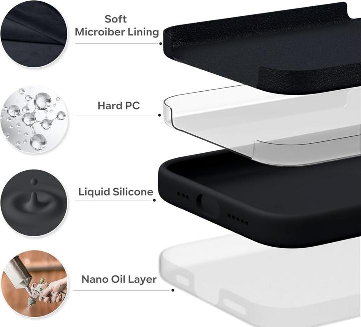 Immagine prodotto Screenguard Custodia in silicone liquido (Apple iPhone 15 Pro Max)