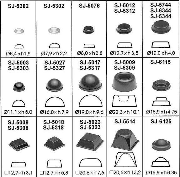 Productafbeelding 3M Buffer Bumpon (36 Stuk)
