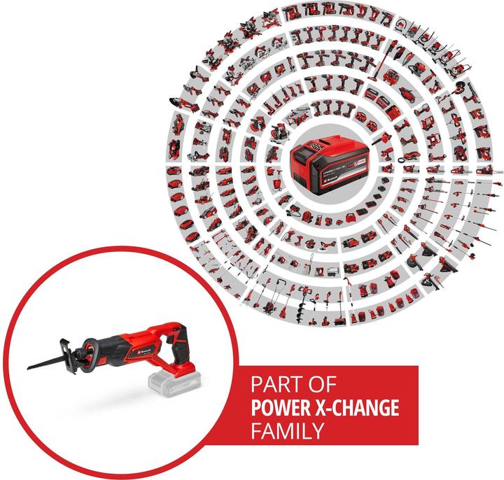 Produktbild Einhell TE-AP 18 Li Solo Power X Change