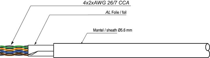 Produktbild Goobay Netzwerkkabel (F/UTP, CAT5e, 100 m)