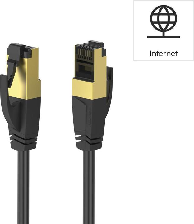 Immagine prodotto Hama Cavo di rete (S/FTP, CAT8.1, 3 m)