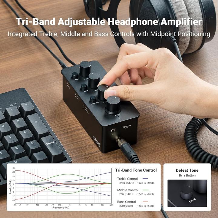 Image du produit Fosi Audio SK01 Kopfhörerverstärker und Preamp