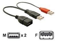 Produktbild Delock Y-Kabel 2 x USB 2.0 Typ-A zu 1 x USB 2.0 Typ-A (0.22 m, USB 2.0)
