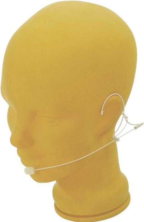 Actual product image Omnitronic Headset Speech Microphone HS-110