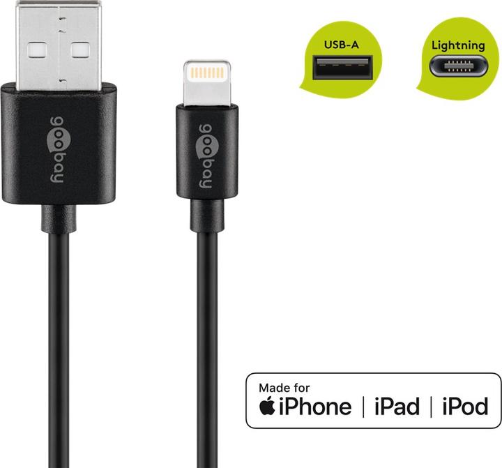 Actual product image Goobay Charging and synchronization cable (1 m, USB 2.0)