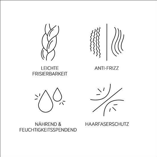 Immagine prodotto System Professional Styling - Finezze perfette (Crema per capelli, 40 ml)