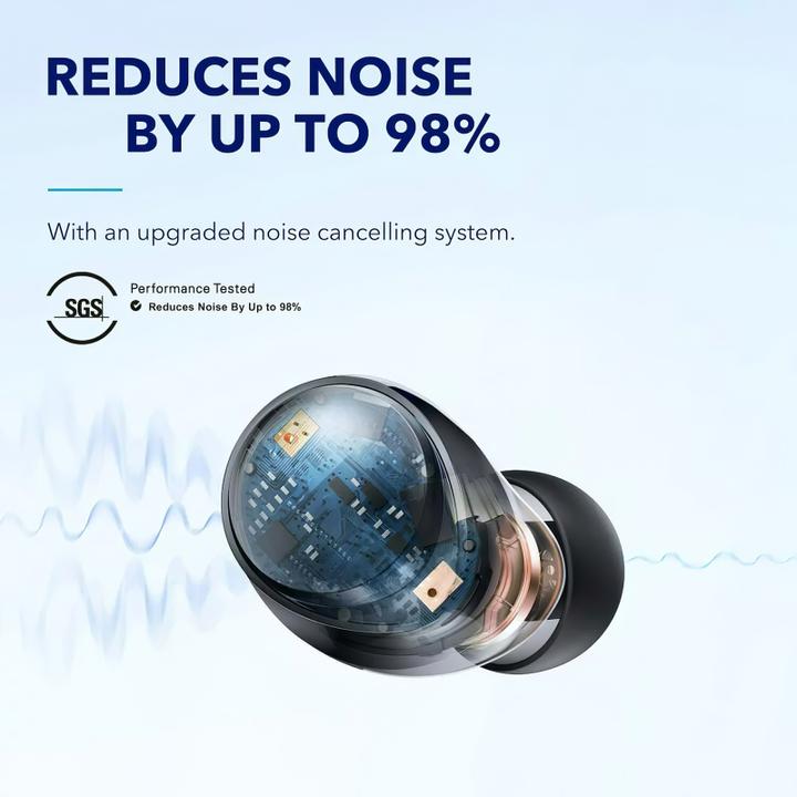 Produktbild soundcore Space A40 (ANC, 10 h, Kabellos)