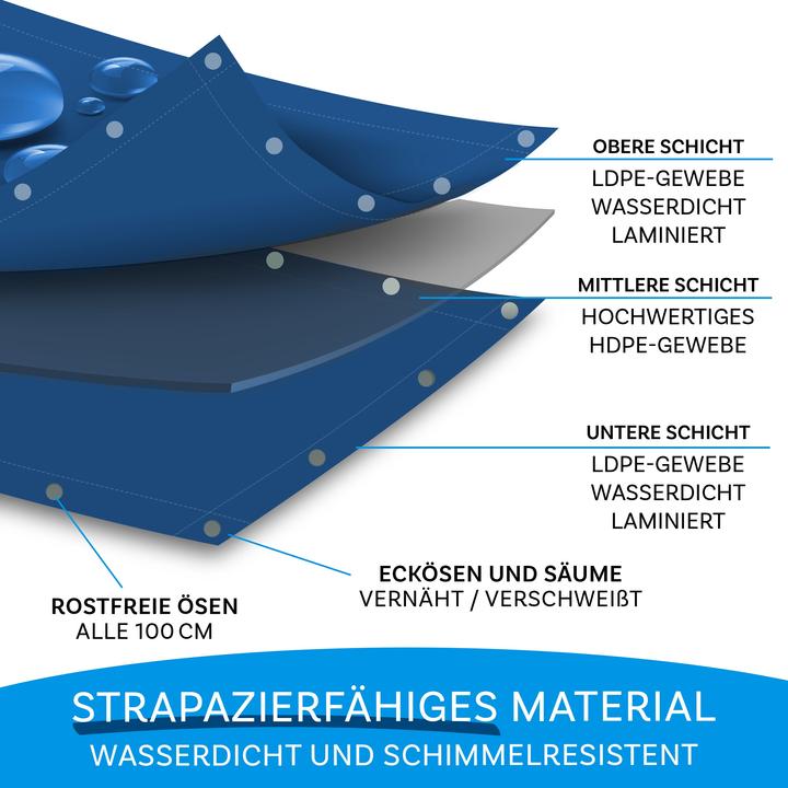 Actual product image Casa Pura Tarpaulin (8 x 12 m)