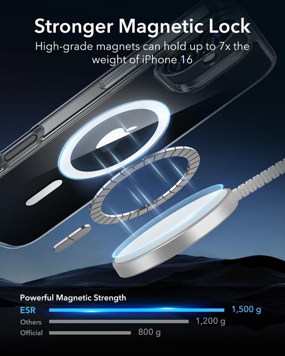 Image du produit ESR Classic Hybrid HaloLock Case (Apple iPhone 16)