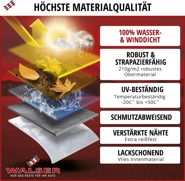 Produktbild Walser Autoplane All Weather Plus, PKW-Abdeckplane SUV Gröe XL grau