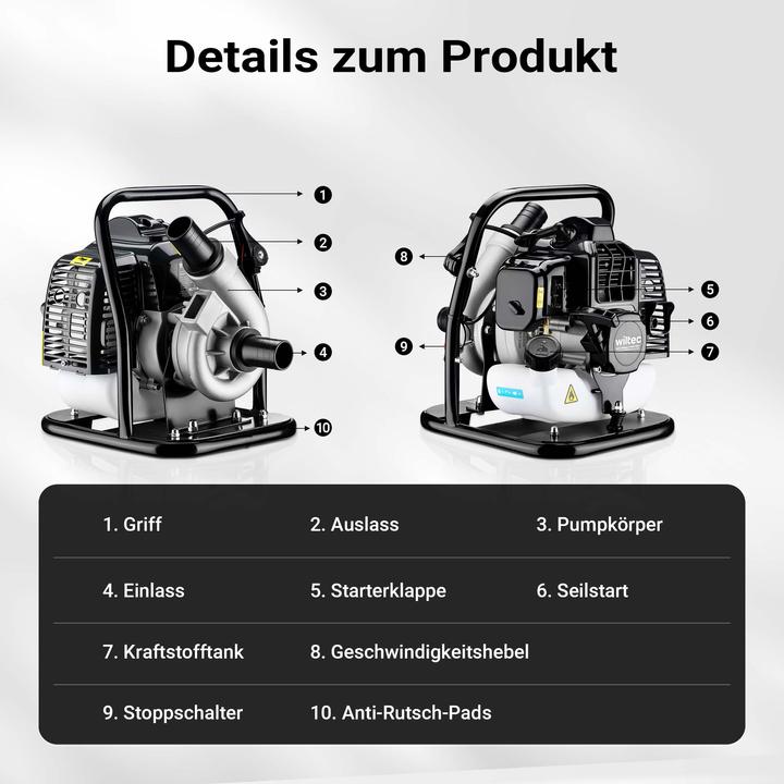 Produktbild Wiltec Benzin Wasserpumpe 1,4kW 24m³/h Gartenpumpe Garten Pumpe Motorpumpe (Gartenpumpe)