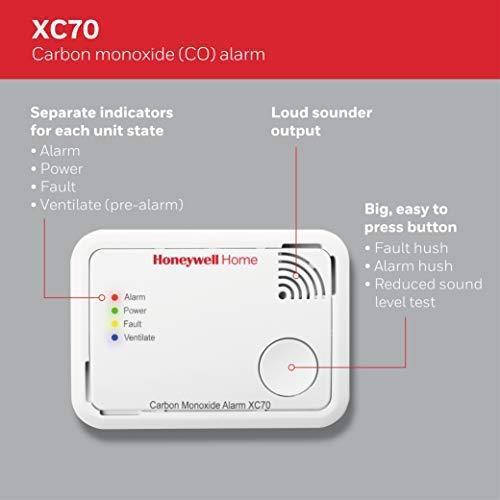 Produktbild Honeywell Carbon Monoxide Sensor (XC70-PL-App)