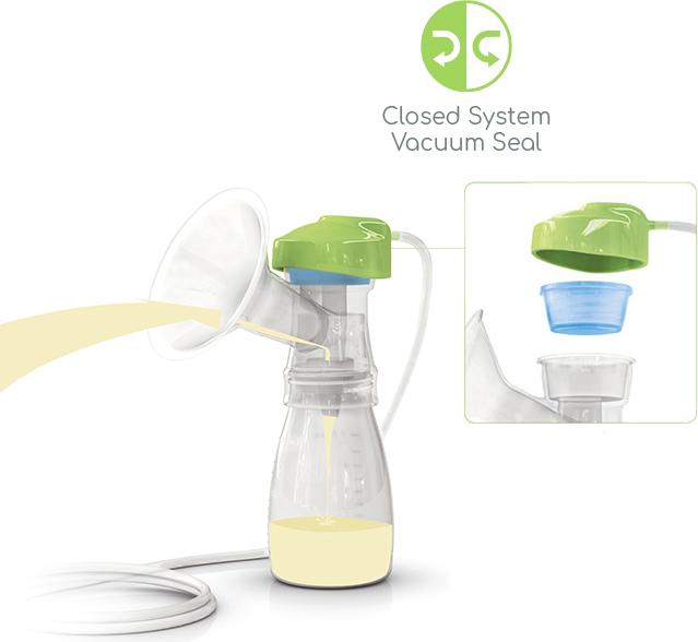 Actual product image Ardo Single pump set