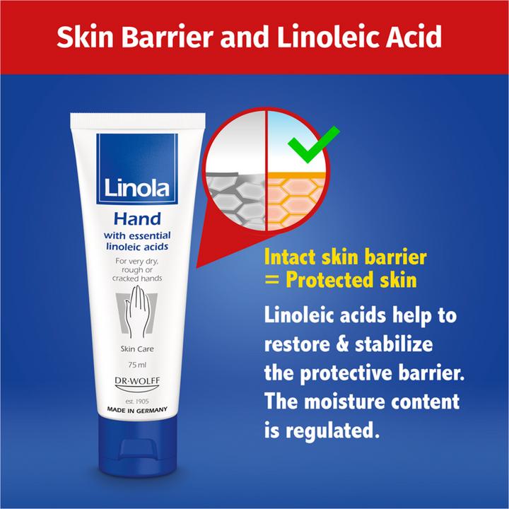 Actual product image Linola Hand (75 ml)