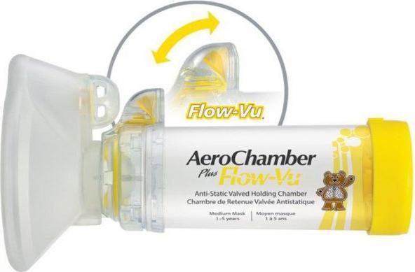 Actual product image Sandoz Plus Flow-Vu
