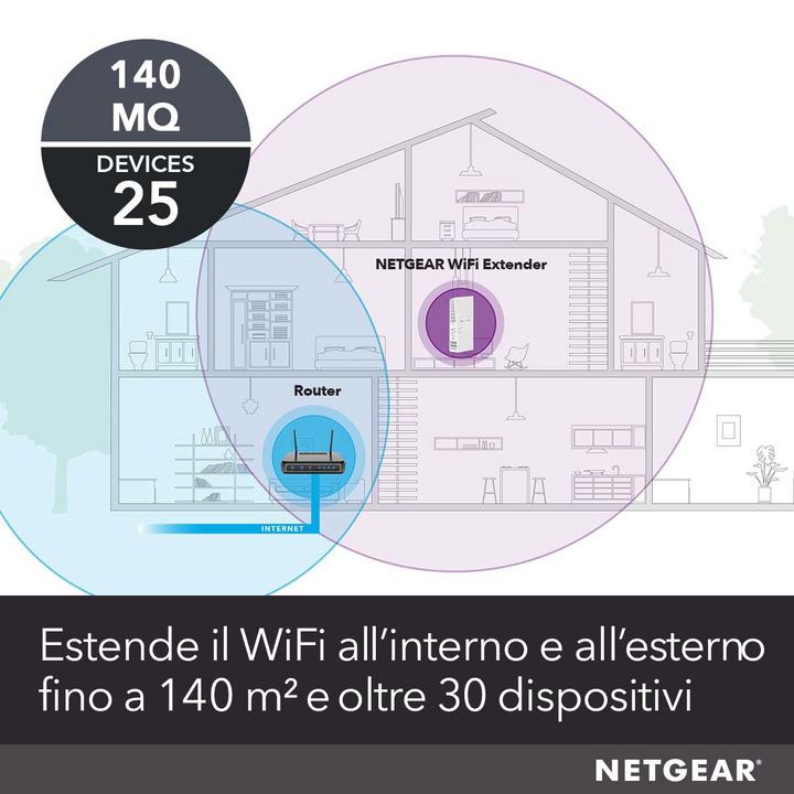 Image du produit Netgear EX6250 (1300 Mbit/s, 450 Mbit/s)