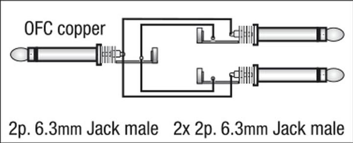 Image du produit DAP-Audio Fl32 (1.50 m, jack 6.3mm)