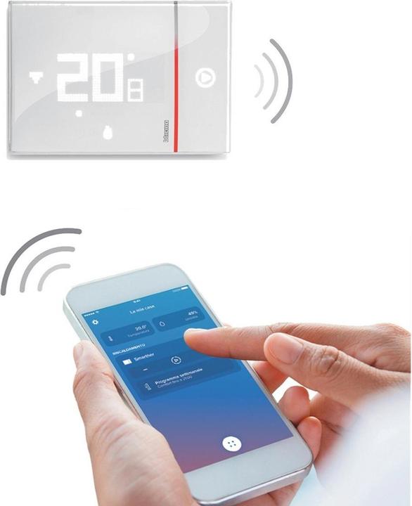 Produktbild Legrand Smarther 2 Raumthermostat