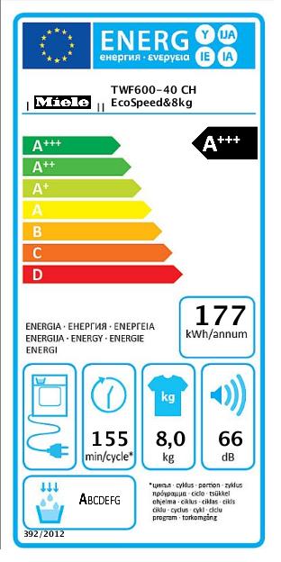 Energy Label Miele TWF 600-40 CH (8 kg, Left)