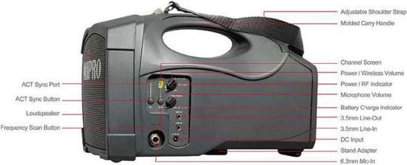 Produktbild Mipro MA-101B mobiler Lautsprecher (Aktiv)