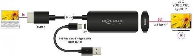 Actual product image Delock Adapter HDMI-A male to USB Type-C™ female (DP Alt Mode) 8K (HDMI, 16.50 cm)