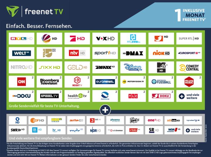 Image du produit Freenet TV Module CI+ incluant 1 mois de (Eartheto, Module CI)