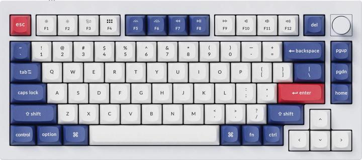 Actual product image Keychron ISO-CH (141 Keys)