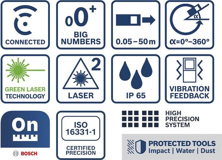Actual product image Bosch Professional GLM 50-27 CG (50 m, 515 nm)