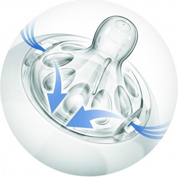 Produktbild Philips Avent Naturnah 2-Loch Sauger