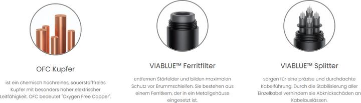 Produktbild ViaBlue NF-S1 - T6S XLR (5 m, XLR)