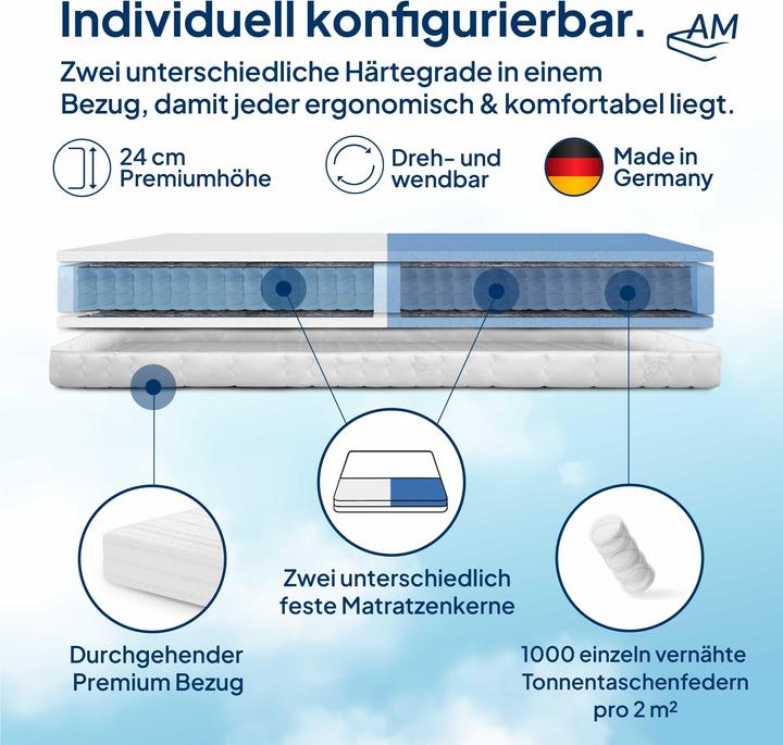 Produktbild AM Qualitätsmatratzen 1000 Federn 7-Zonen Partnermatratze (140 x 220 cm, Federkern)