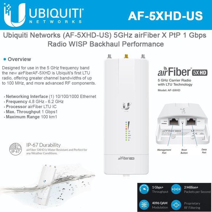 Image du produit Ubiquiti AF-5XHD : AirFiber, 4096QAM (1300 Mbit/s)