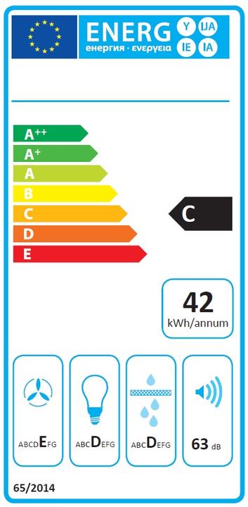 Energie-Label Ciarko ZRD Eingebaut ³/h C (Unterbauhaube)