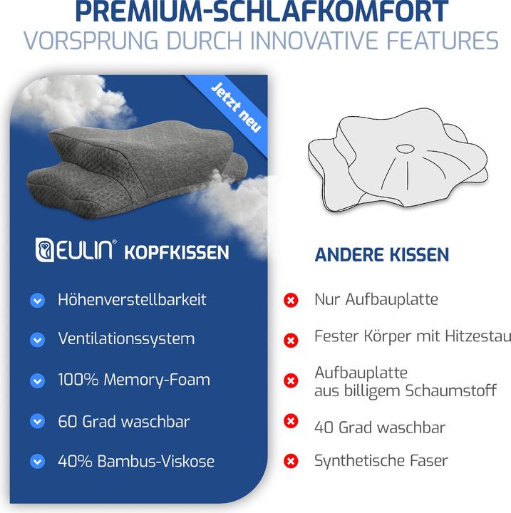 Produktbild Eulin Orthopädisches Kissen (40 x 60 cm)