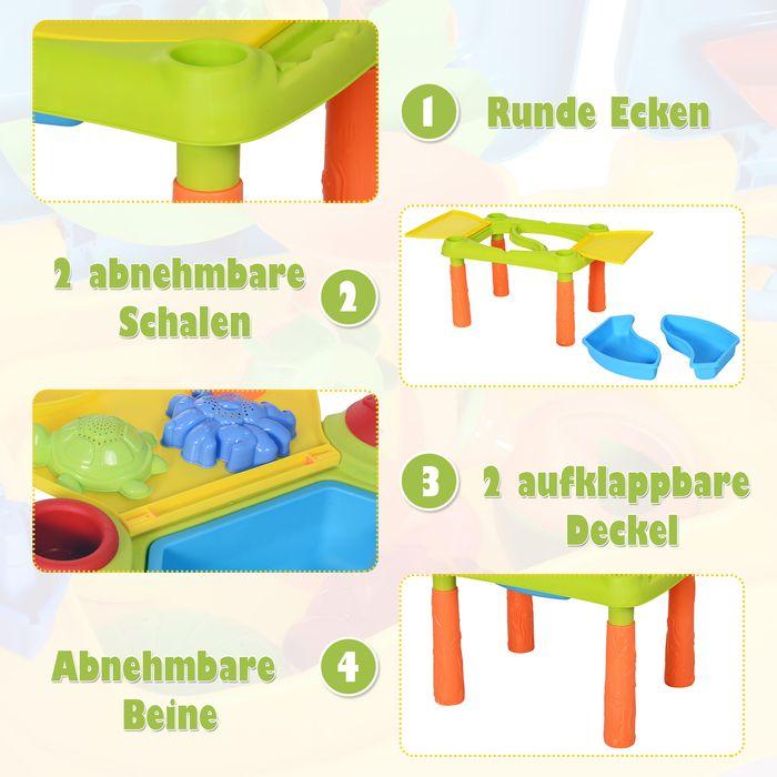 Produktbild Swisshandel24 Kinder Sand- und Wasserspieltisch matschtisch kinder outdoor Spieltisch Outdoor Kinder Sandtisch mit