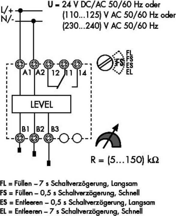 Image du produit Finder Relais de surveillance SPDT 24 Vac