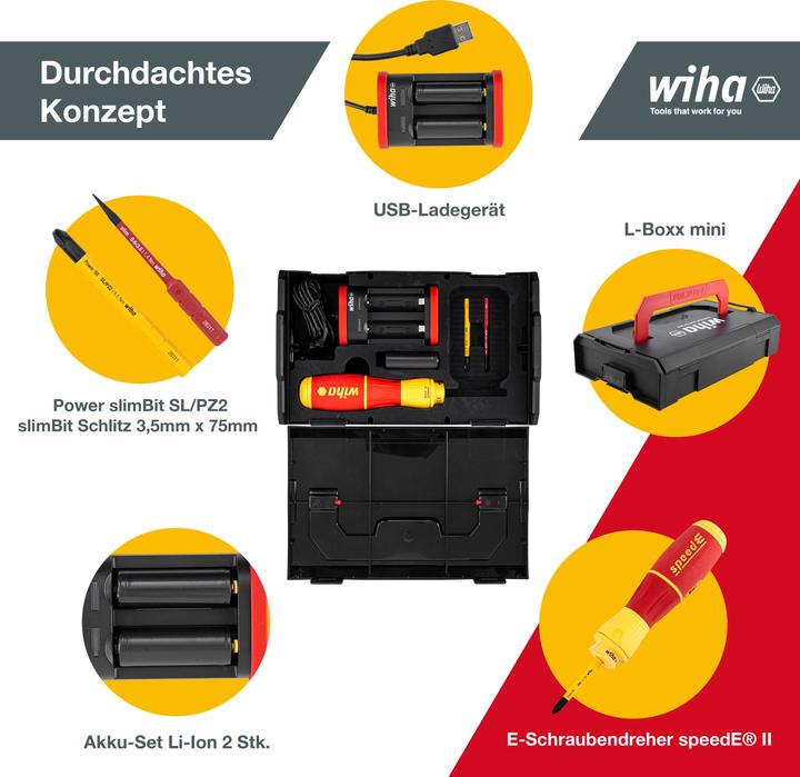 Actual product image Wiha SpeedE II (Rechargeable battery operated)
