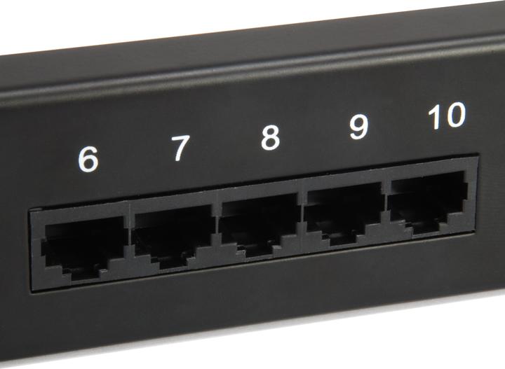 Image du produit equip Panneau de brassage Pro ISDN